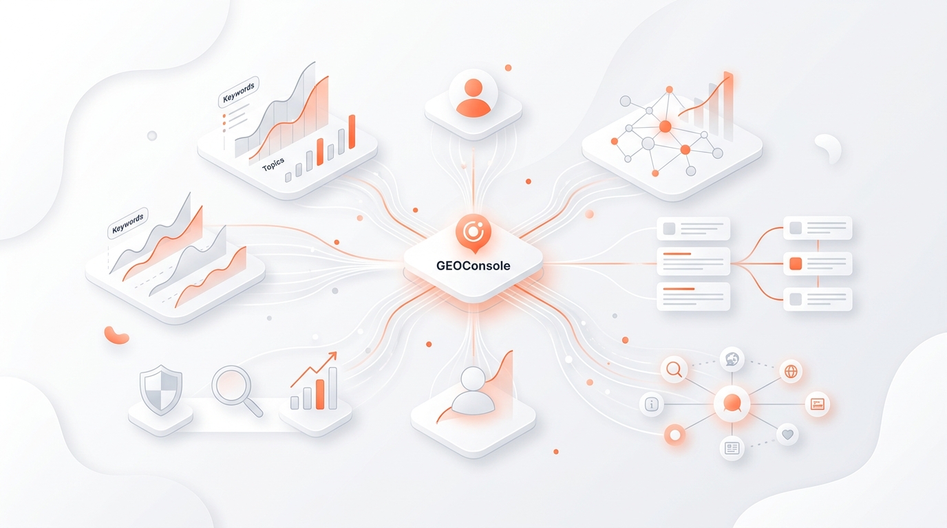 How GEOConsole Helps You Build an 'Authority Profile' in AI